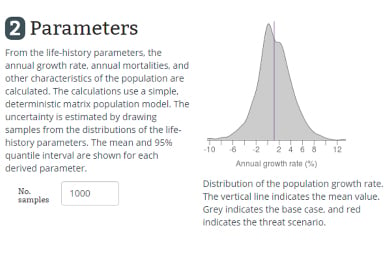 The parameters in the matrix population model. You can view the effects of a scenario on the parameters of a population. 